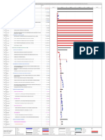 1.0 Cronograma de Obra - Gannt