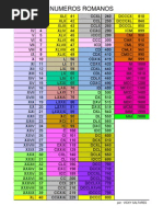 2 Estudio y Preguntas Romanos
