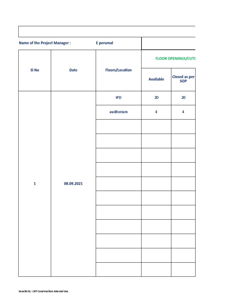 HYCL - SOP - Tracker: Name of The Project Manager: E Perumal | PDF