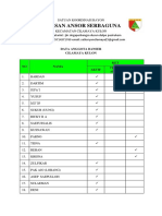 Data Anggota Banser Cilamaya Kulon