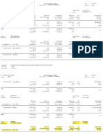 10 04Rpt Funding Request Summary