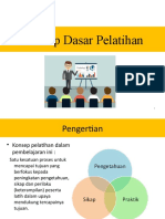 Konsep Dasar Pelatihan 1