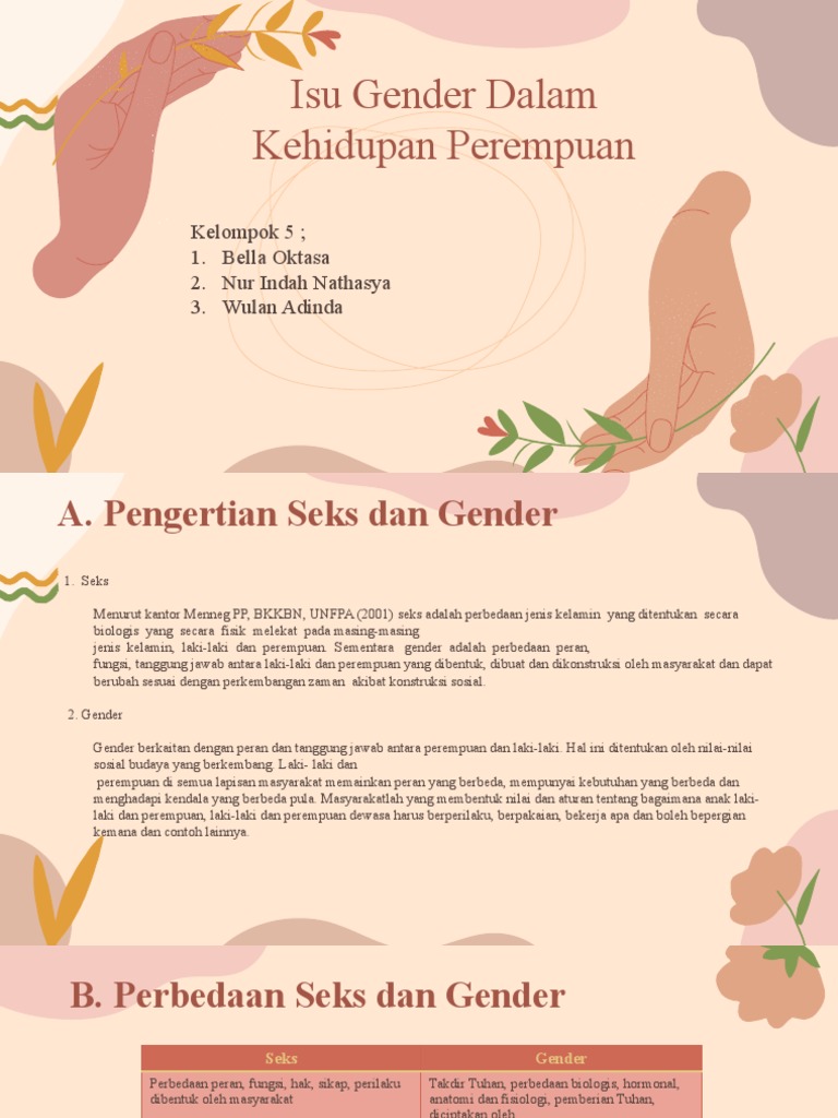 Isu Gender dan Diskriminasi Perempuan | PDF