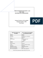 P2a - Criterios Diagnosticos DSM4 y CIE10 para Cada Trastorno