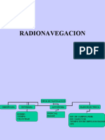 Ondas de radioNDB