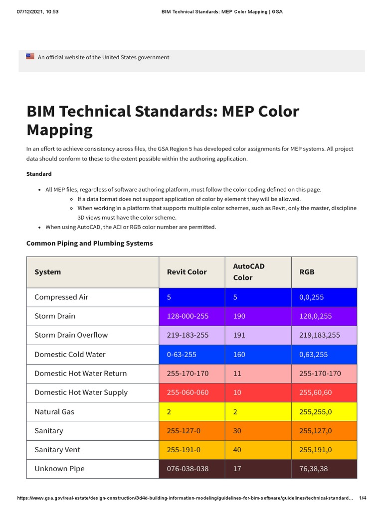 GSA MEP Color Coding Standards | PDF | Plumbing | Water Heating
