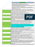 Comentarios (1 Semestre) 2018