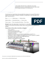 Speed Frame: Necessary Machine for Roving Production