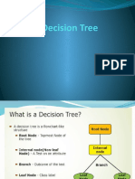 Decision Tree Explained with Example