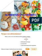 Sistema gastrointestinal, urinário e genito-reprodutor: Nutrientes e alimentação saudável