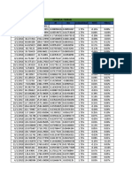 Empresa: Ferrari Ferrari S&P RF RM Probabilidad P (RF) P (RM)