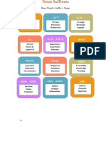 UNIT 4 - Noun Suffixes (Exercise)