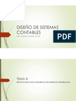 Diseño de sistemas contables: Metodologías para el desarrollo de sistemas de información