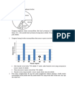 Postes Numerasi