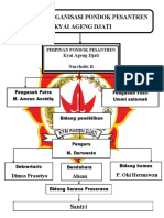 Stuktur Organisasi Pondok Pesantren Kyai Ageng Djati