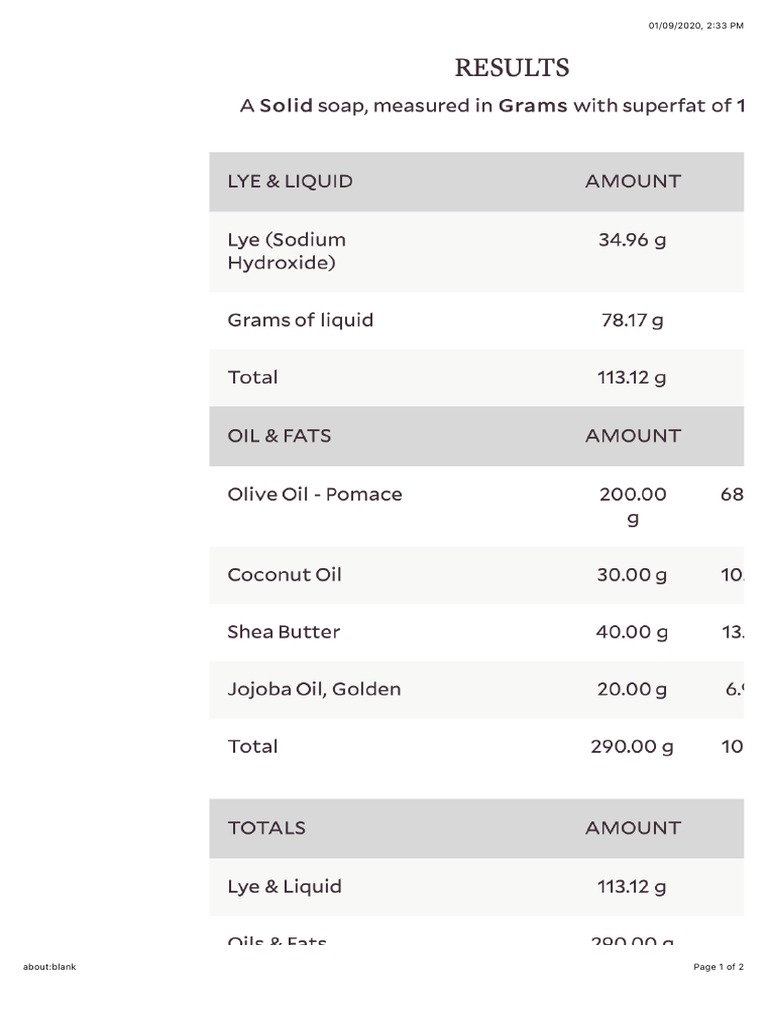 Lye Calculator and Fragrance Calculator PDF