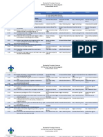 Programa Xvii Foro Proyectos