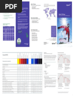 Dianix XF2 Pocket Card 2