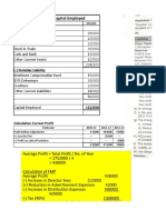 Calculation of Capital Employed: Trading Assets