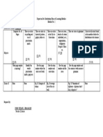 Evaluation Form Module 2 - BRAGASIN