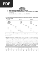 Assignment I Business Statistics PGDBRM Term I