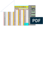 Ipv Resultados