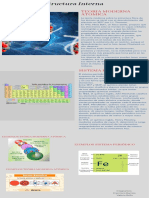 Teoria Moderna (1)