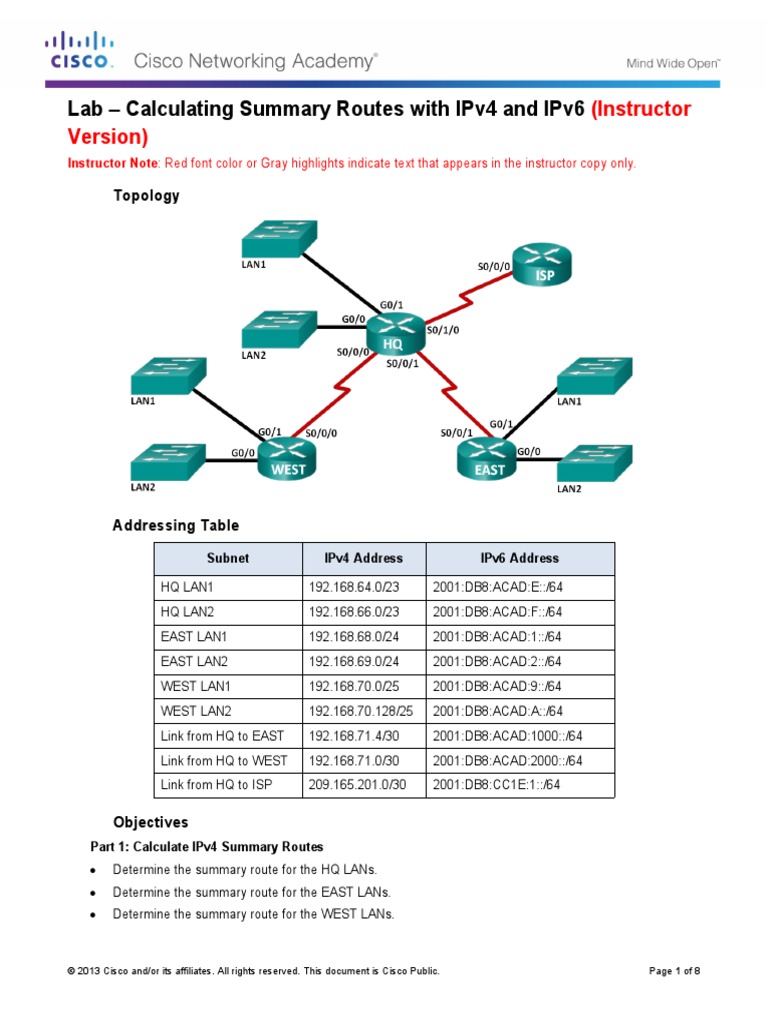 6.4.2.5 Lab - Calculating Summary Routes With IPv4 and IPv6 | PDF | Ip ...