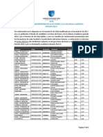 Becas Excelencia 2022-I Listado Definitivo