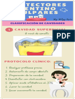 Protocolo Protectores Dentino Pulpares