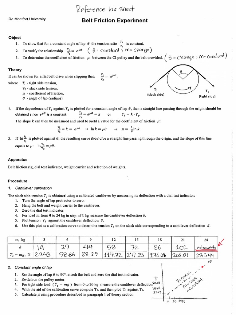 Belt Friction Experiment 1 Ry/ CV1CIY18e) PDF Belt (Mechanical