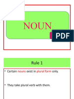 Nouns: Rules and Exceptions