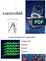 Ley de Hooke 2018 I