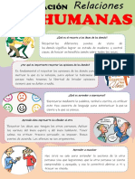 Infografía Comunicación en Relaciones Humanas