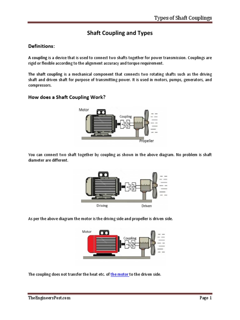 Types of Shaft Couplings Explained | PDF | Transmission (Mechanics) | Tools
