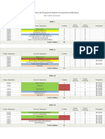 Plan de Estudios de Ingeniería de Mecánica