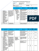 Kisi-kisi Pas b.inggris Kelas x (Websiteedukasi.com)