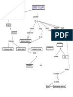 Mapa Del Ciclo Celular