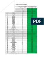 COV Stat 07.05