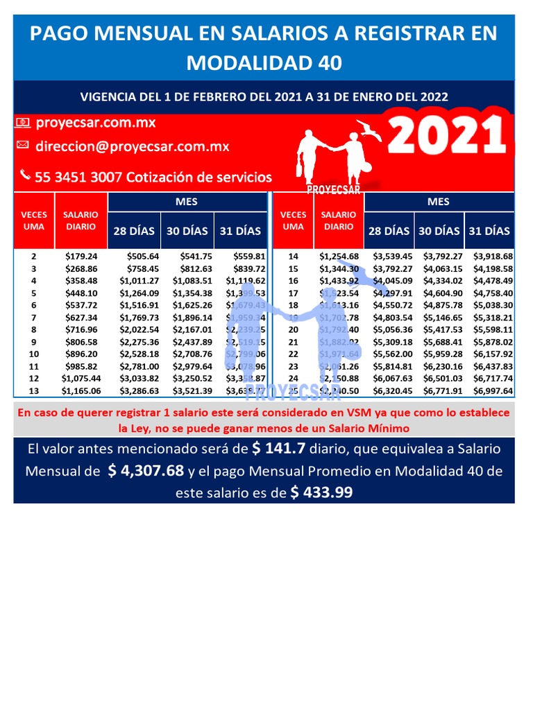 Tabla Pagos Modalidad 40 2021 PDF
