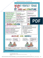 Ejercicio de Present Perfect - Ever - Never, Just, Gone - Been