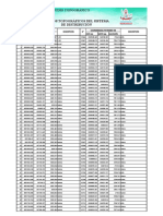 4.0 Puntos Topográficos SD