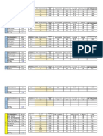 Tabela de Dimensionamento Grupo 20