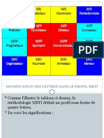 Mbti 09 12 2021