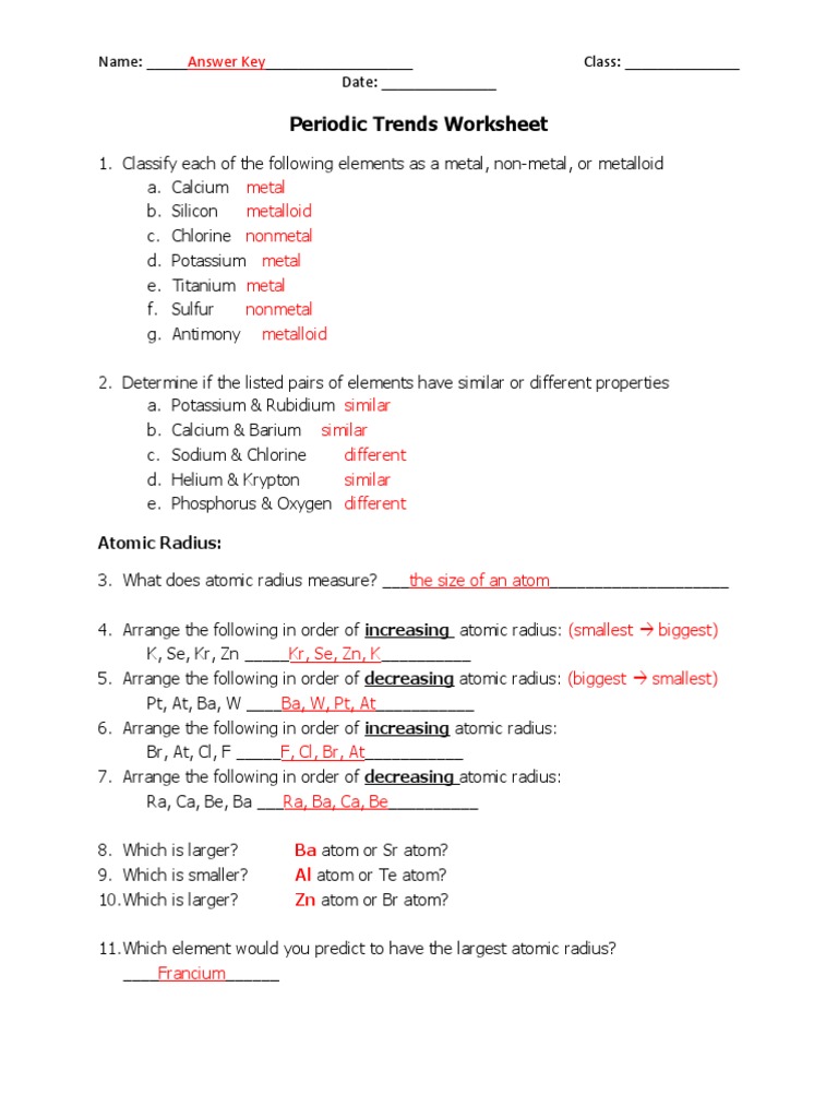 Periodic Trends: Classifying Elements and Predicting Atomic Properties 