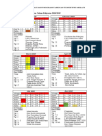 Kalender Pendidikan Dan Program Tahunan TK Pertiwi Kaliurip