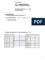 5.1 Graphs of Reciprocal Functions