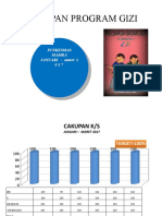 PWS Jan-Maret 2017