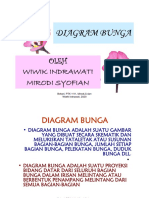 3.diagram Bunga PDF