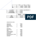 Examen Final Presupuesto Maestro y Planificación Financiera de Silvia Vizueta